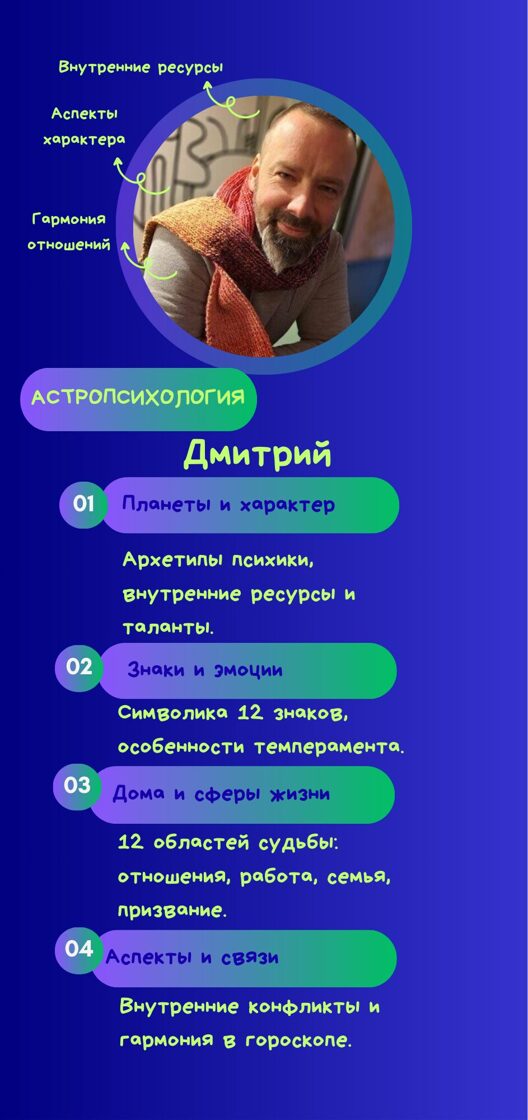 astopsihalogija_Dmitrij-1.jpg
